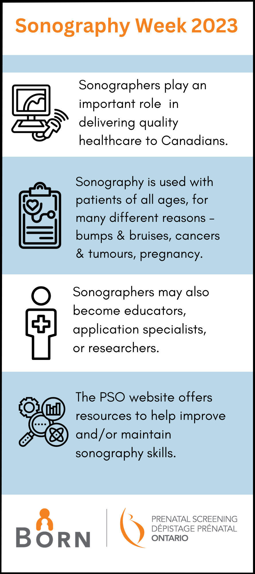 Celebrating Sonography Week 2023